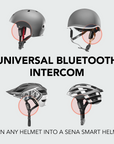 pi, Sistema di comunicazione Bluetooth per caschi