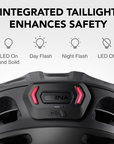 R1 EVO Casque de vélo connecté