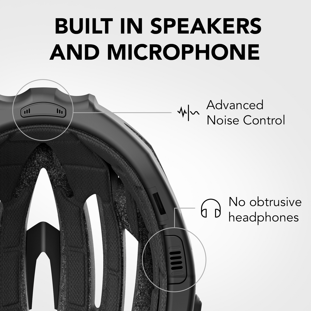 Sena R2 EVO Road Cycling Smart Communication Helmet – SENA Europe GmbH